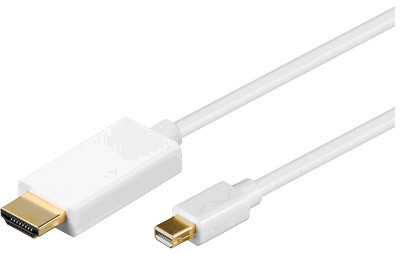 Mini Displayport to HDMI M-M 1m